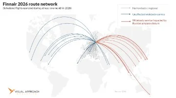 Finnair 2026 route network.