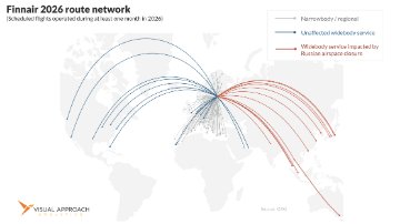 Finnair’s widebody pivot