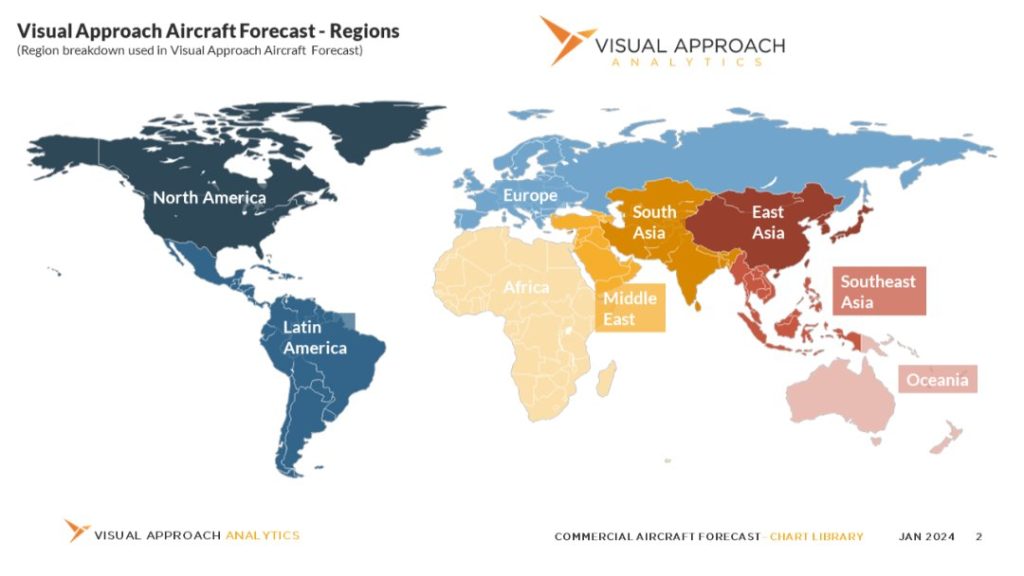 Overshooting the aircraft shortage - Visual Approach Analytics